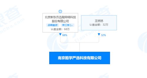 數(shù)字化時代下教學(xué)用模型與教具銷售的新趨勢與策略